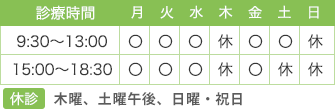 西大島あたらし眼科の診療時間は(平日)9:30~13:00 15:00~18:30(土曜)9:30~13:00